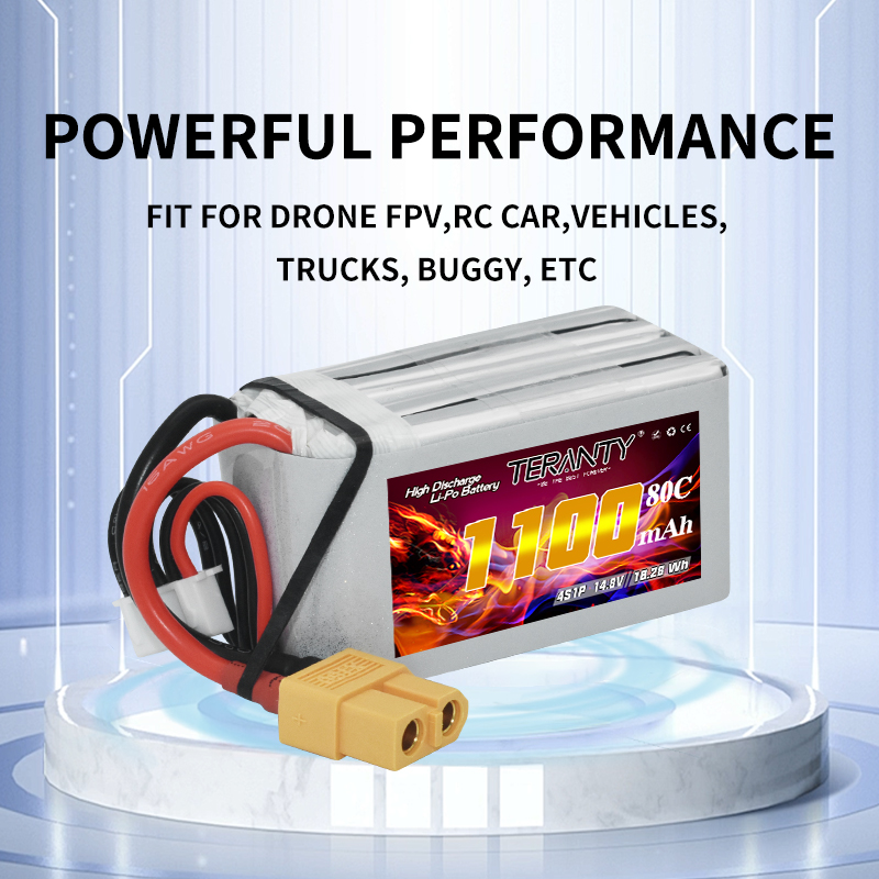 TERANTY 4S 1100mAh 80C/160C Li - Drone Battery 4S recensie en prijs
